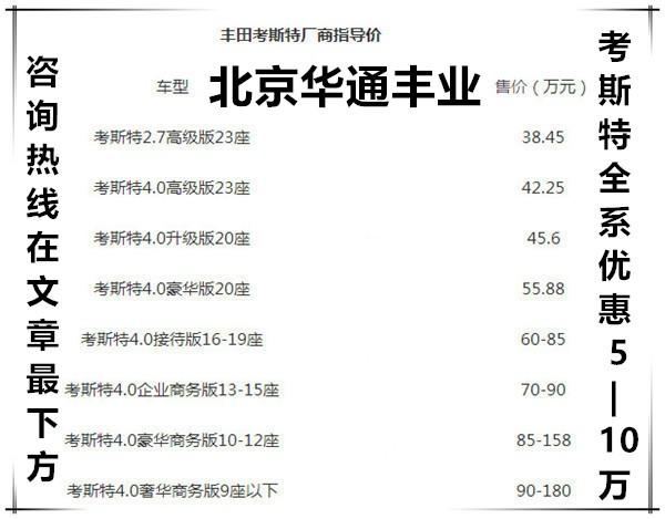 店2025款丰田考斯特图片及价格K8凯发登录泰安丰田考斯特4s(图2)