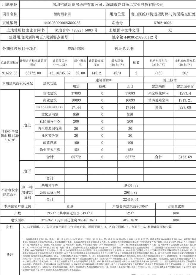 海玥家园）售楼中心图文解析售楼热线凯发国际2025公告-深圳（招商望(图13)