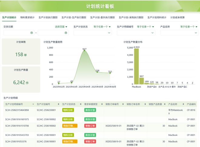 用测评推荐：企业级零代码工具选型指南凯发网址2025 年中国低代码平台实(图1)